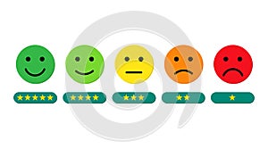 Face emoticon on scale feedback. Customer rating measurement scale from angry face to happy face. Gauge satisfaction, feedback