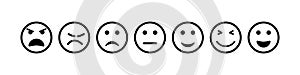 Face icon. Smile and sad emoji. Happy and bad smiley for feedback. Outline emoticon of sentiment, satisfaction. Survey for