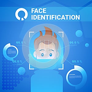 Face Identification Technology Scannig Man Access Control System Biometrical Recognition Concept