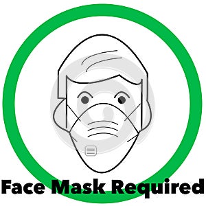 Face Mask required pictogram. Some states now require face masks