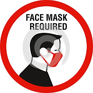 Face mask required sign. Protective measures against coronavirus COVID-19