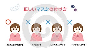 Face mask rules illustration