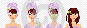 Face mask steps guide facial beauty cream usage