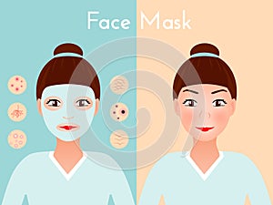 Face mask. woman applying Facial cleansing against skin problem. Health care infographic. Beauty Cosmetics Treatments