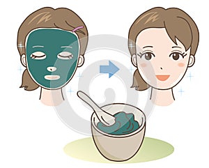 Face Pack - Mud or seaweed - Natural materials