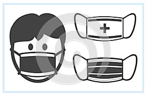 Face pollution mask, medical mask, vector icons