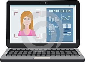 Face recognition. Identification of a biometric person, personality through the intellectual recognition system of a