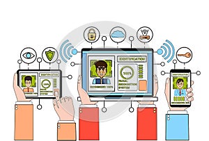 Face Recognition And Identification System Gadgets Biometrical Identification Concept