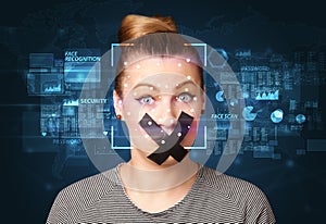 Face Recognition System