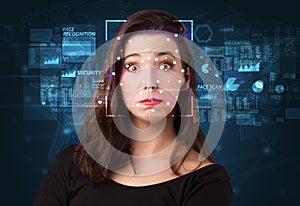 Face Recognition System