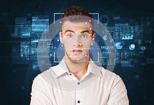 Face Recognition System