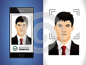 Face recognition system - Computer software