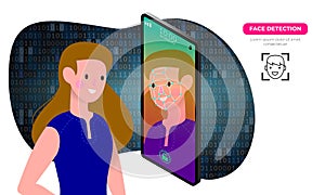 Face Recognition System Concept on Smart phone Human Face Scanning