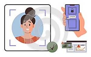 Face recognition technology for secure access, smartphone unlocking, and data verification