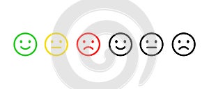 Face smile positive, negative neutral, vector icons set. Happy and sad emoji smiley for rate of satisfaction level apps and