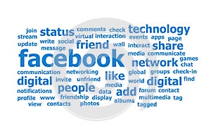 Facebook Word Cloud