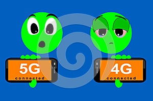 Faces, emoticon expression of surprise by connection 5G and sadness by connection 4G. Banner Illustration.