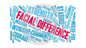 Facial Difference Animated Word Cloud