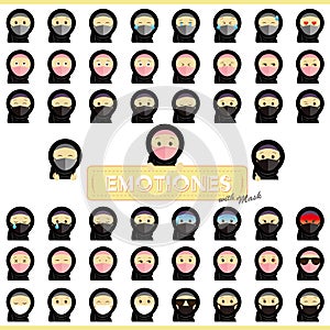 Facial expression variations in mask and hijab