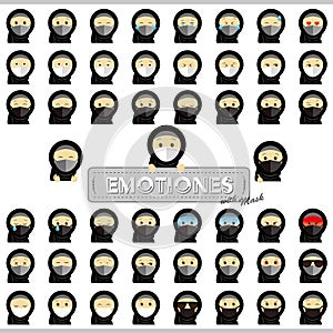 Facial expression variations in mask and hijab