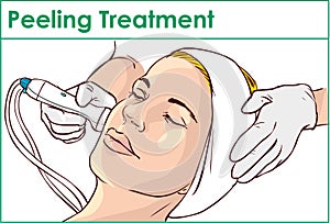 Facial Hydro Microdermabrasion Peeling Treatment