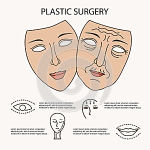 Facial plastic surgery concept