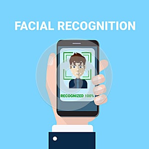 Facial Recognition Concept Hand Holding Smartphone Scanning Of Male Face Biometrics Scan Access Technology Concept