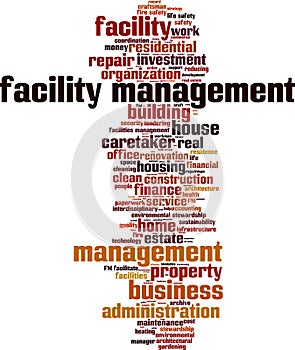 Facility management word cloud