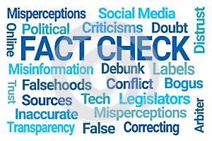 Fact Check Word Cloud