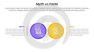 fact vs myth comparison or versus concept for infographic template banner with big circle side by side with two point list