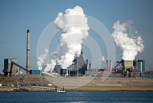 Factories in Amsterdam