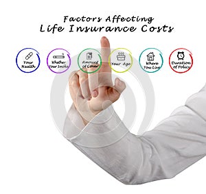 Factors Affecting Life Insurance Costs