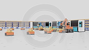 Factory Automation with AGVs