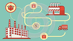 Factory Supply Chain and Logistics Flowchart, vector design Generative AI