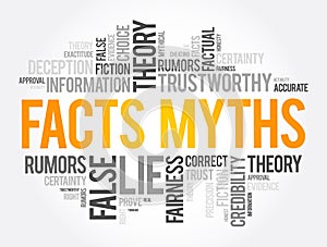 Facts - Myths word cloud collage, concept background
