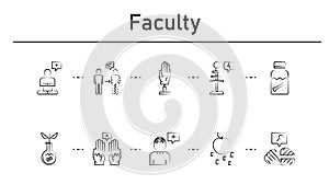 Faculty simple concept icons set. Contains such icons as transcendence, invisibility, electronic hand , tesla coil, dipple
