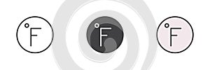 Fahrenheit degree different style icon set
