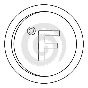 Fahrenheit icon, outline style.