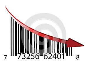 Fail bar code