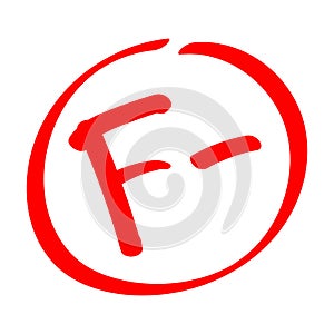 Fail. Grade result F-. Hand drawn vector grade with minus in circle.