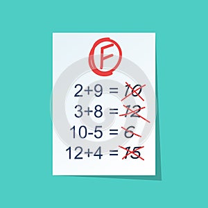 Failed test vector flat icon. Bad rating.