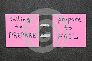 Failing to prepare