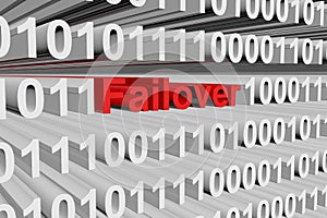 Failover