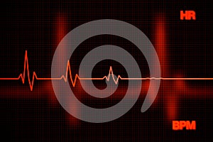 Failure Heart Rate Graph Background