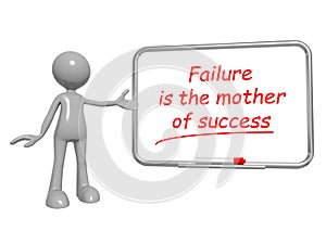 Failure is the mother of success on board