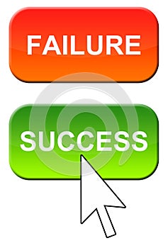 Failure and success