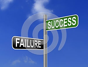 Failure And Success On Road Sign