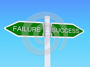 Failure success sign post