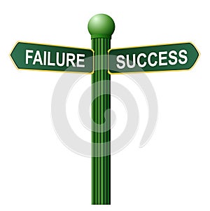 Failure and success symbol