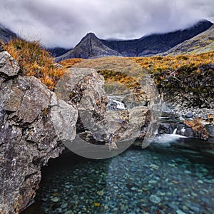 Fairy Pools